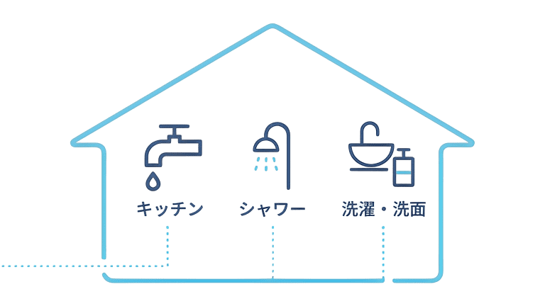 浄水器を設置した家屋のイメージイラスト画像